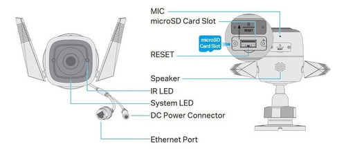 Tapo C310 Tp-link Cámara Wi-fi De Seguridad Para Exteriores - Image 5
