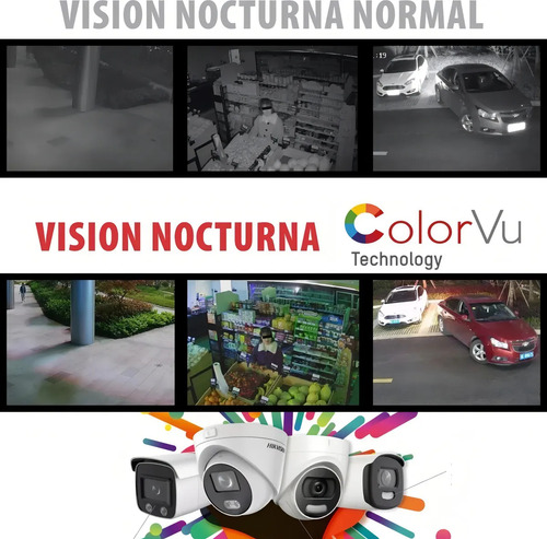 Camara domo HIKVISION DS-2CE70DF0T-PF 2MP - Image 2